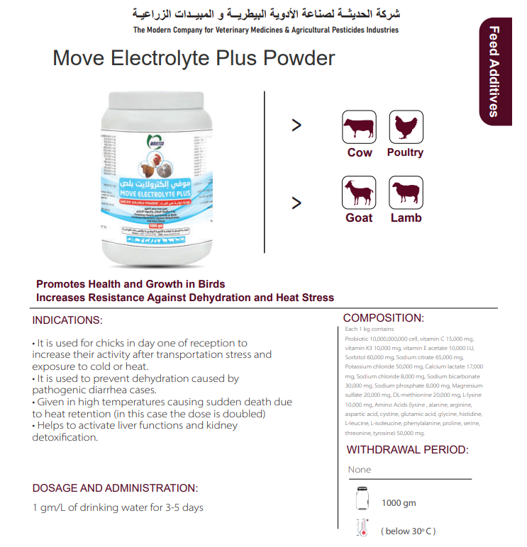 Move Electrolyte plus – Lactobacillus, Vit C , Vit K3 , Vit E powder